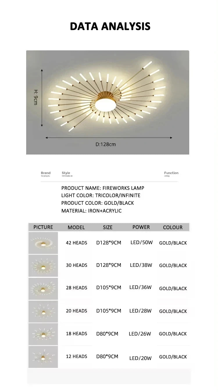 Creative Flower Shapes LED Ceiling Lamp Modern Living Room Decor Fixture Home Children's Light Bedroom Dining Room Chandelier